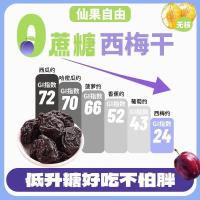 ราคา บ๊วยไร้เมล็ดชิเล่ 0 ไขมันเปรี้ยวหวานอร่อย 0 น้ําตาลอ้อยสบายๆผลไม้แห้งไขมันต่ําผลไม้แห้งขนมบรรจุหีบห่อ111 (40715186557)