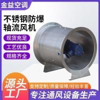 ราคา พัดลม เสียงรบกวนต่ําป้องกันการระเบิดอุตสาหกรรมพัดลมดูดอากาศแบบแกนทนต่อการกัดกร่อนแบบการไหลแบบแกนสองความเร็ว (45850648456)