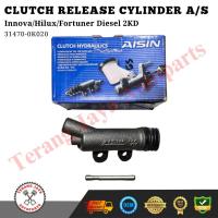 ราคา กระบอกปล่อยคลัช/มาสเตอร์ คลัชล่าง Innova/Hilux/Fortuner Diesel 2KD 31470-0K020 AISIN (49151350558)