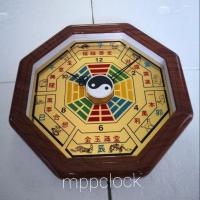 ราคา นาฬิกาแขวนแปดเหลี่ยม​ ยันต์แปดทิศ 12 ราศีเครื่องกระตุก (2435580830)