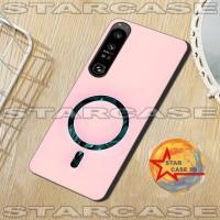 ราคา Softcase sony xperia /S21/casing sony xperia 1 mark 2 / sony xperia 1 mark 4 / sony xperia 5 mark 3 / ปลอก hp / ซิลิโคน (44274677258)