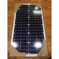 ราคา แผงโซล่าเซลล์ 30 W 18 V (1107968322)