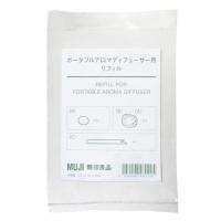 ราคา MUJI REFILL FOR PORTABLE AROMA DIFFUSER (10198687522)