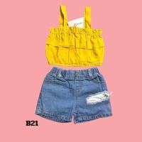 ราคา ชุดเซทสำหรับเด็กผู้หญิงอายุหนึ่งขวบ ถึงขวบครึ่ง (25620882206)