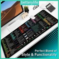 ราคา BTF ขยายแป้นพิมพ์แผ่นรองเม้าส์ลัดคีย์บอร์ดเล่นเกมแผ่นรองเมาส์แผ่นรองเม้าส์แผ่นรองเม้าส์ขนาดใหญ่ฐานยางขยายสําหรับบ้าน (52200590138)