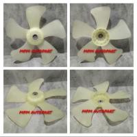 ราคา Soluna starlet twincam classy baleno maestro พัดลมหม้อน้ํา (28342343033)