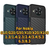 ราคา เคสโทรศัพท์มือถือ ซิลิโคนนิ่ม กันลื่น สําหรับ Nokia X100 G50 X10 X20 G20 Nokia8.3 5.3 2.3 1.3 2.4 3.4 5.4 6.3 (18092218265)