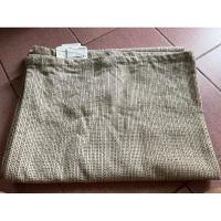 ราคา พรม IKEAขนาด 120x180ซม.(มือสอง) (23430001184)