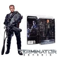ราคา Figma ฟิกม่า Model Figure Neca Terminator 2 คนเหล็ก S3 Series 3 T-800 Cyberdyne Showdown (22178661617)