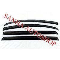ราคา คิ้วกันสาดประตู Chevrolet Zafira ปี 2000,2001,2002,2003,2004,2005,2006 (4910646260)