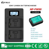 ราคา Sony แบตเตอรี่สำรอง (NP-FW50)