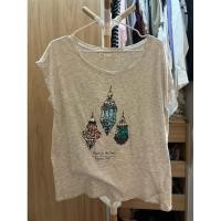 ราคา เสื้อยืดสีเทาอ่อน แบรนด์ Sfera อก 38-40 ปักกลิสเตอร์ สภาพดีไม่มีตำหนิ (24729268989)