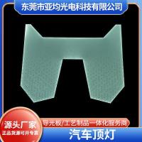 ราคา ไฟหลังคารถออฟโรดไฟภายในรถหลังคาเต็มไปด้วยดวงดาวดัดแปลงหลังคาแสงหลังคาคู่มือแผ่น ไฟบรรยากาศรถ (44164691122)