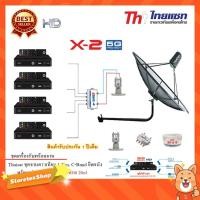 ราคา Thaisat C-Band 1.5 เมตร (ขางอยึดผนัง)+LNB PSI X-2 5G+Multi switch psi 2x4+PSI S2x4+สายRG6 20เมตรx4+10เมตรx2 (6869665648)