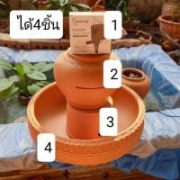 ราคา ชุดใหญ่ 4 ชิ้น โอ่งน้ำล้น(โอ่งสูง22ซม.+ปั้มAP1600+ฐาน+อ่าง18นิ้ว) จัดน้ำพุ ตกแต่งสวน (26452390994)