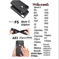 ราคา Oppo a83 งานฝาหลังคะ (1014640583)