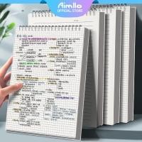 ราคา สมุดโน๊ตสันห่วง แนวตั้ง สมุดโน้ตสันห่วง สมุด มินิมอล ปกใสA5 B5 A4มีเส้น เส้นกริด ตาราง สมุดสไตค์มูจิ (29485352160)