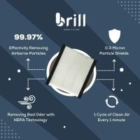 ราคา Brill HEPA Cabin Filter / AC Filter CHERY OMOMODA 5 / OMOMODA E5 / TIGGO 7 / TIGGO 8 Cabin Filter HEPA - OMODA 5/E5 (44222687330)