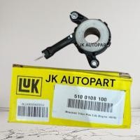 ราคา ลูกปืน+แม่ปั๊มคลัทช์ล่าง MITSUBISHI TRITON PLUS 2.4 รุ่นเครื่อง 4N15 Mitsubishi All New Triton Plus ปี 15-(KL1T)/BNSTKP (41058243366)
