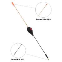 ราคา Fishing Float หรือ Fishing Float หรือ Black Dog Fishing Float 28cm (46400932718)