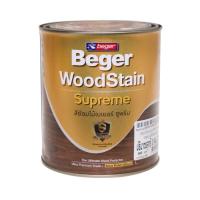 ราคา Beger สีย้อมไม้ เงา Beger Woodstain Supreme G9103 Walnut (1/4กล) (29250998428)