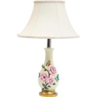 ราคา Saleโคมไฟตั้งโต๊ะวินเทจ (2185975648)