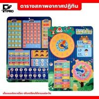 ราคา ตารางสภาพอากาศปฏิทิน โปสเตอร์ แผนภูมินาฬิกา ติดเวลโคร (22557622469)