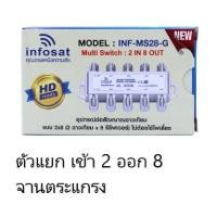 ราคา ตัวแยก Multi Switch 2x8 Infosat INF-MS28-G (9650132408)
