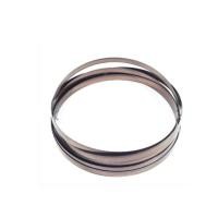 ราคา ใบเลื่อยสายพาน 14T-16MM (3PCS/PAC) ใช้กับเครื่องเลื่อยสายพานตัดโลหะมือถือ มากีต้า รุ่น LB1200 (29435240479)