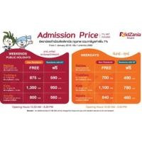 ราคา บัตรคิดส์ซาเนีย Kidzania ถูกที่สุด หมดอายุ ก.พ.64 (1541249717)