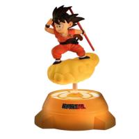 ราคา โมเดลโงกุน หมุนได้ มีไฟ Dragon Ball - Goku Rolling Night Light Series by LDCX (40767916699)