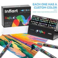 ราคา INFIART Flip cover Marker Direct Liquid Acrylic Marker Pen f อุปกรณ์ศิลปะหัวนุ่ม Graffiti ing (42522994559)