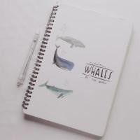 ราคา ภาพจริง✨✨ สมุดโน๊ต สมุดบันทึก เล่มใหญ่ หนา ถูก✨ คุ้ม✨ จำนวนจำกัด ‼️ (897399990)