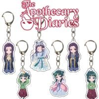 ราคา อะนิเมะ Apothecary Diaries พวงกุญแจ Maomao น่ารัก Chibi อะคริลิคการ์ตูนกระเป๋า Charm จี้ของขวัญสะสม (42273546637)