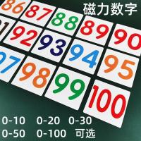 ราคา แม่เหล็กติดตู้เย็น แม่เหล็กตัวเลขสีดำ 0 ถึง 100 แม่เหล็กตัวเลขสีดำ (43954851501)