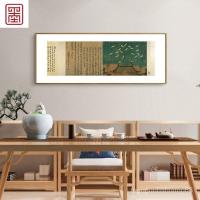 ราคา Lanting คำนำการประดิษฐ์ตัวอักษรและภาพวาดพู่กันจีนการประดิษฐ์ตัวอักษรภาพวาดตกแต่งแบนเนอร์ห้องชงชาห้องศึกษาภาพวาดแขวนสำนัก (24201569893)