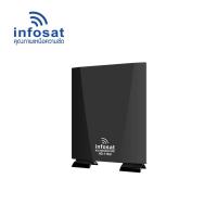 ราคา INFOSAT HD-118U เสาอากาศดิจิตอล (3642687709)