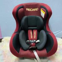 ราคา คาร์ซีท RECARO Start +i แดงเลือดหมู (19606998168)