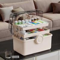 ราคา กล่อง กล่อง กล่องแพทย์ขนาดใหญ่บรรจุภัณฑ์ครอบครัวความจุขนาดใหญ่ของใช้ในครัวเรือนหลายชั้นกล่องขนาดใหญ่พิเศษปฐมพยาบาล (49600437961)