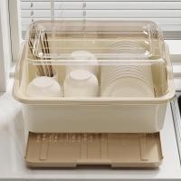 ราคา ที่คว่ำจาน ที่คว่ำจานทรงโค้งมน (มีฝาปิด) กันฝุ่นละออง กันแมลง พลาสติก กล่องเก็บจาน ที่คว่ำจานมีฝาปิด (29255023885)