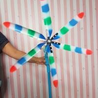 ราคา กังหันลมปรับทิศทางลม เสริมฮวงจุ้ย (7919794889)