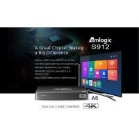 ราคา HimediaA5 Android Box (3920213231)