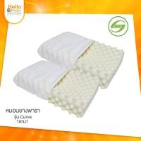 ราคา Eco Latex Pillow หมอนยางพารา รุ่น Curve