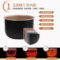 ราคา หม้อหุงข้าว Philips หม้อชั้นในสากล 5L 10cups HD3087980W/HD4754 HD4755 HD4768 HD4777 HD3037 HD3038 HD3057 HD3133 HD3157 HD3067 HD3068 HD3077 (54601938575)