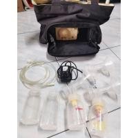 ราคา เครื่องปั๊มนม Medela Pump in Style Advanced (PIS) ราคารวมส่ง (14979609580)
