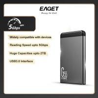 ราคา EAGET G55 ฮาร์ดไดรฟ์ภายนอก 500GB 1TB 2TB USB3.0 ความเร็วสูงแบบพกพา HDD สําหรับเดสก์ท็อปและแล็ปท็อปฮาร์ดดิสก์มือถือ (43365893120)