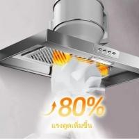 ราคา 60*40ซม. สแตนเลส + LED พัดลมดูดควันดูดควันขนาดใหญ่ พัดลมดูดควันครัว ท่อควันครัว ฟรี 3 เมตร (46900000932)