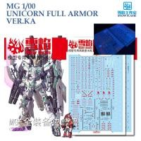 ราคา ดีคอลน้ำ [SNOW] MG 26 UNICORN FULL ARMOR VER KA FLUORESCENT MG 1/100 WATER DECAL MG26 SMG26 SMG 26 SNOW FRAME (23004443953)