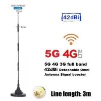 ราคา เสาอากาศ 5G 4G 42dBi High Gain Signal Booster Antennas Strong Magnetic (26657569857)