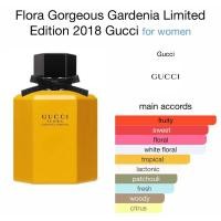 ราคา น้ำหอม Gucci Flora Gorgeous Gardenia Limited Edition 50ml (20788932782)